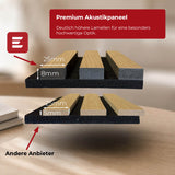 Akustikpaneel Premium Kiesel – Filz Schwarz 244 × 60 cm
