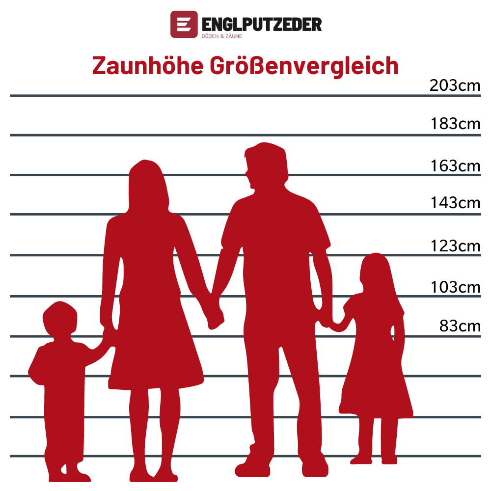 Doppelstabmatte leicht 6/5/6 mm